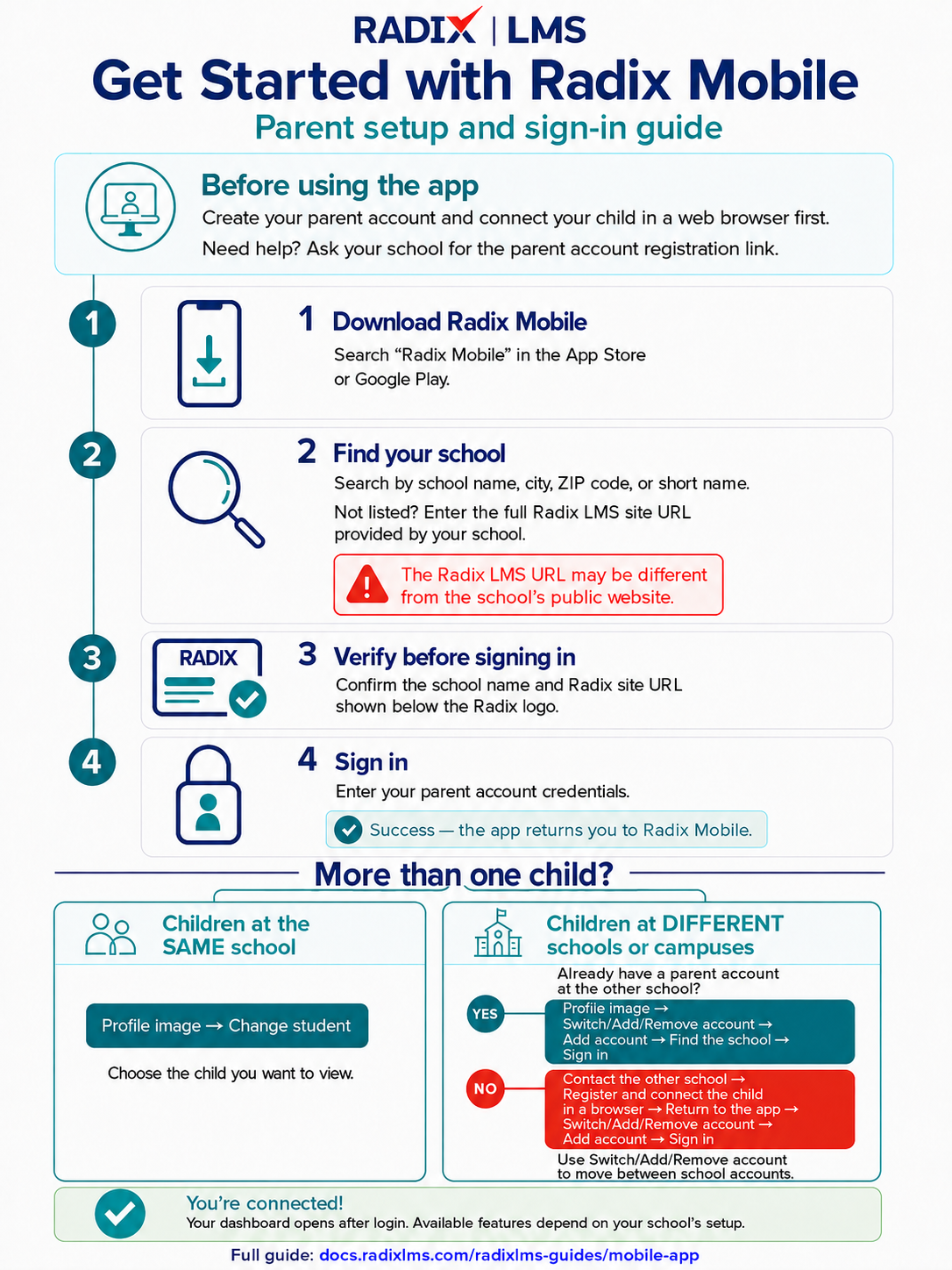 Radix-Mobile-Parent-Setup.png